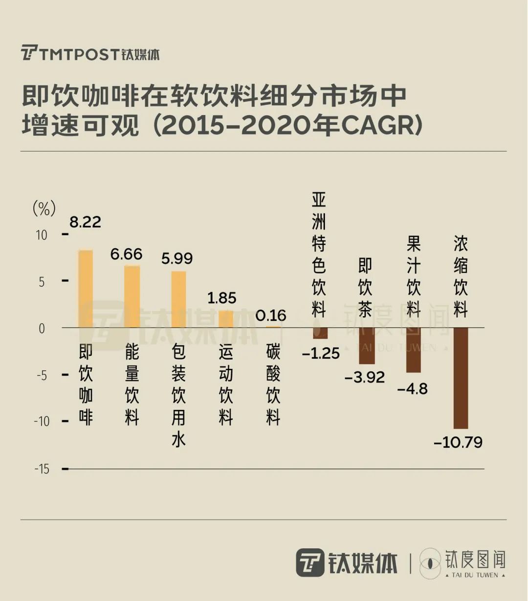 包含拉力赛中的“战术大师”——教你读懂比赛中的变化与布局的词条